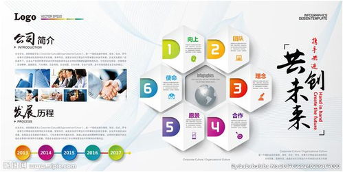 品牌營銷生態(tài)中的職能辨析 廣告、公關(guān)、設(shè)計、企宣、項目策劃與公關(guān)服務(wù)